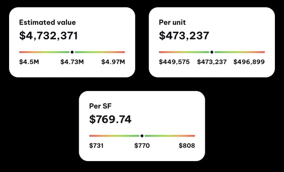 Find property value in one click