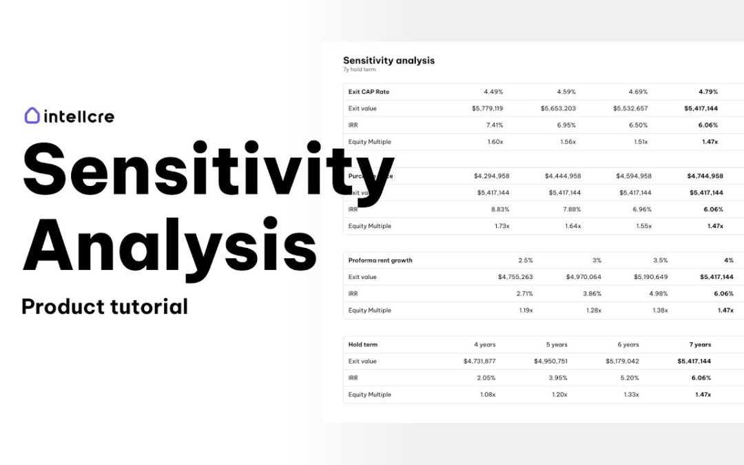 How to Use Sensitivity Analysis in Real Estate Underwriting (IntellCRE Product Tutorial)