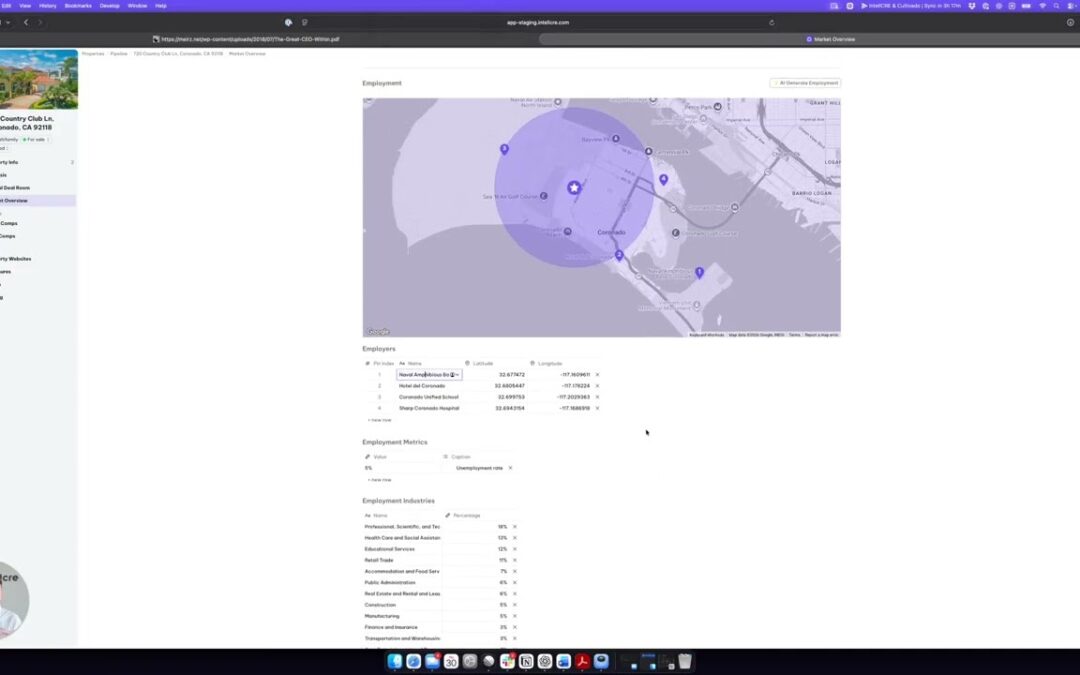 New IntellCRE Feature: Upgraded Market Overviews