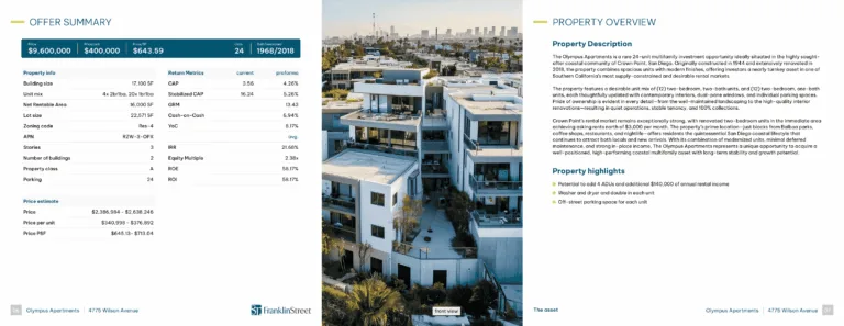 Broker Opinion of Value