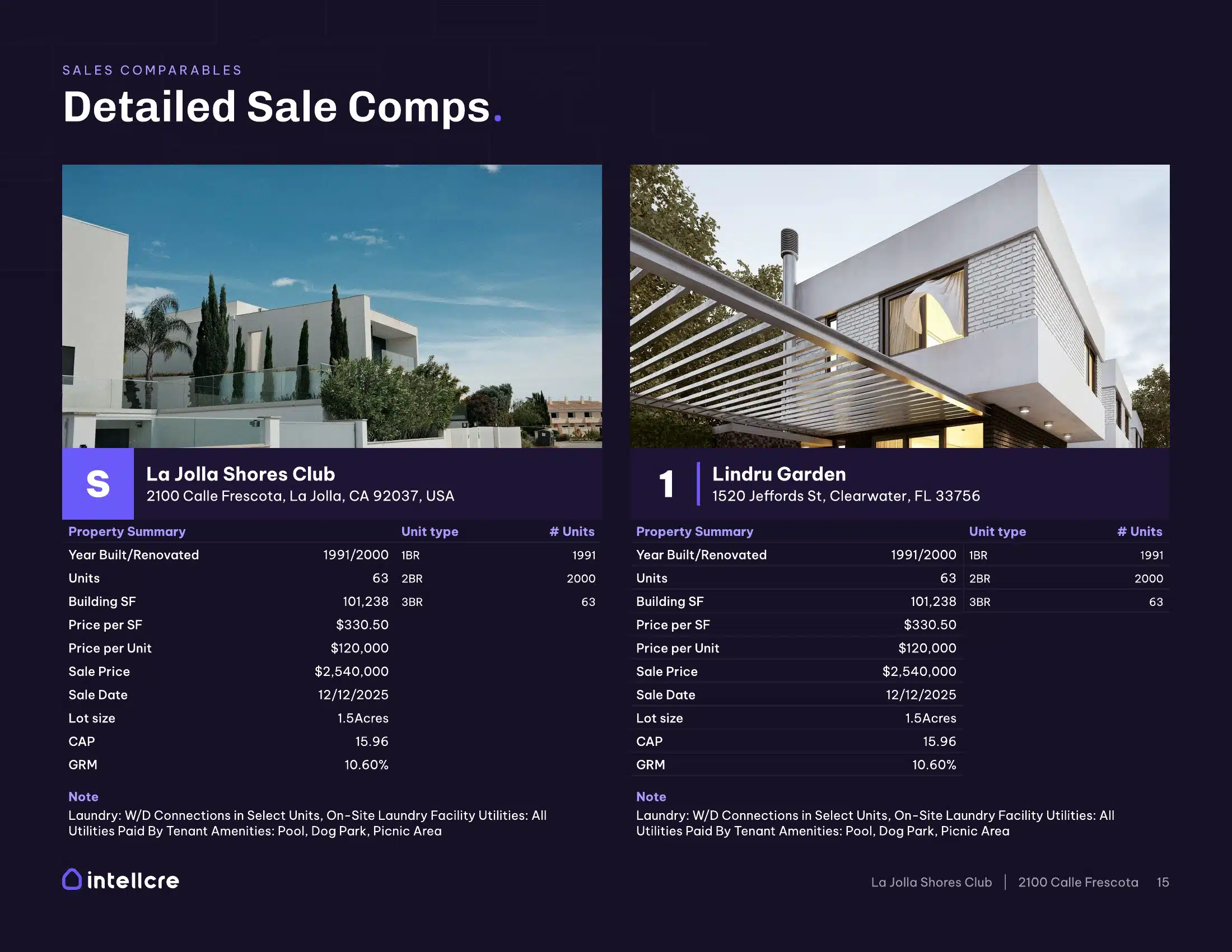 Sample package page 16