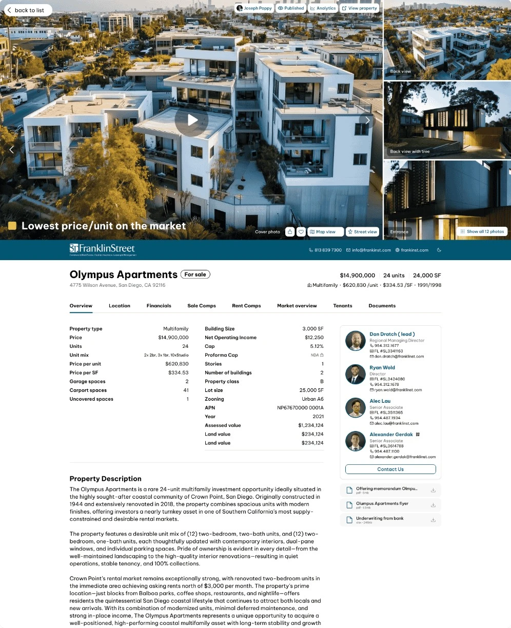 Listing Websites preview